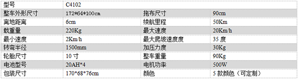 电动门源尘推车C4102