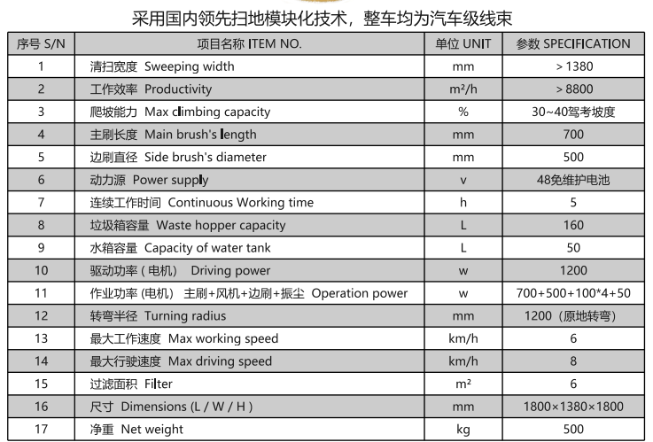 洁路宝驾驶门源扫地机1400